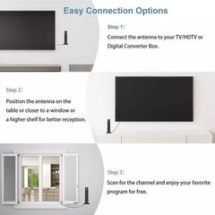 🔥TV Antenne Digital