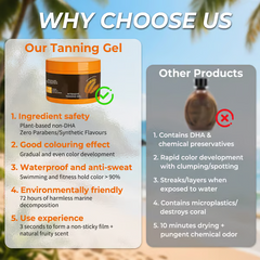 Gold Shimmer Intensive Tanning Gel ~ Sun-kissed glow with hydrating shine in every drop