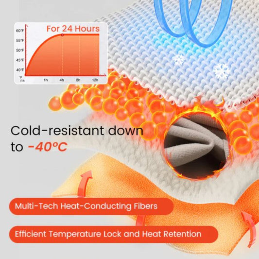 Thermal Tank Tops With Built-in Bra