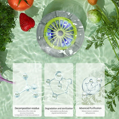 ππ₯¬ Efficient Portable Fruit and Vegetable Washers Powerful Offer!