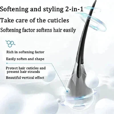Silk & Keratin Hair Straightening Cream