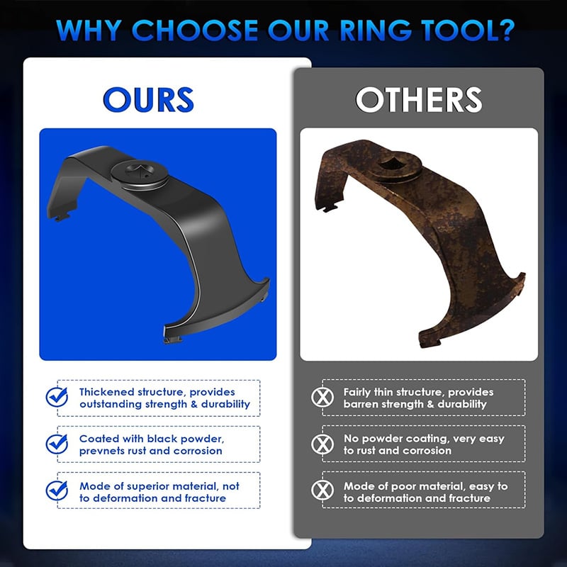 🚗Fuel Tank Lock Ring Tool🔧
