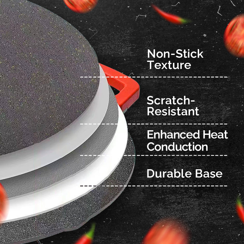 🍳Non-Stick Electric Indoor Grill Pan