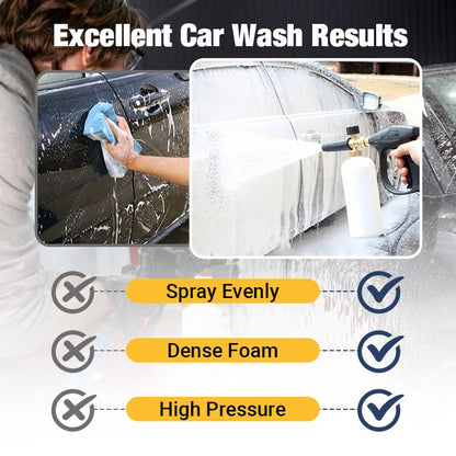 Car pressure washer nozzle set