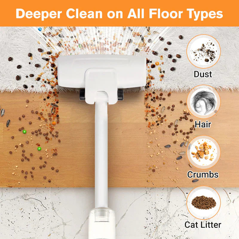 Multipurpose Cordless Vacuum Cleaner for Household and Car
