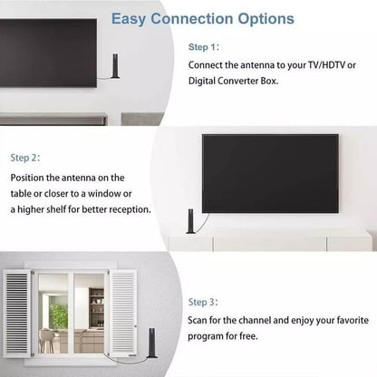 🔥TV Antenne Digital