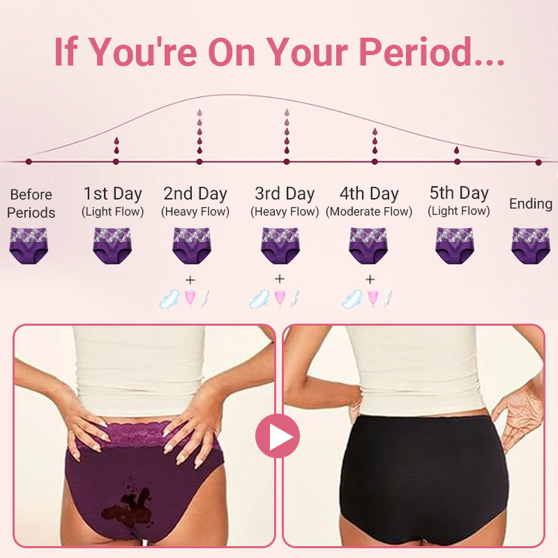 High Waist Tummy Control Leak proof Panties