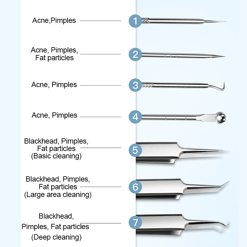 Medical Grade Blackhead Extraction Tool Kit