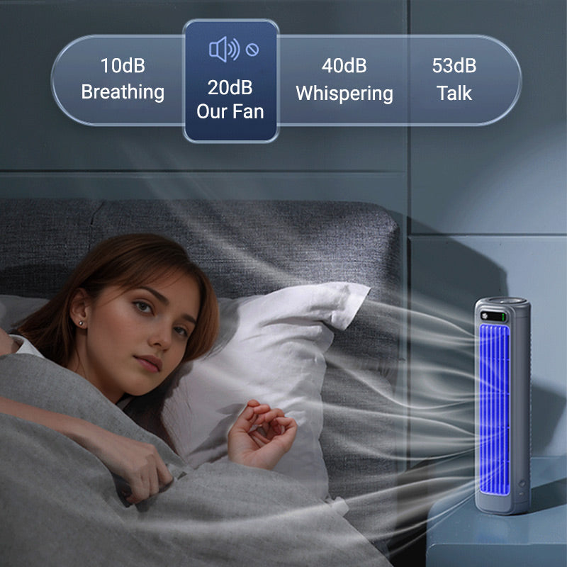 ❄️2025 Best Sellers🌊2 in 1 Portable Turbo Tower Fan