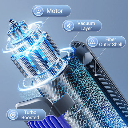 ❄️2025 Best Sellers🌊2 in 1 Portable Turbo Tower Fan
