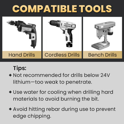 🔥Upgraded Eccentric Four-Flute Drill Bit for Ceramic. Glass. Marble. and Metal