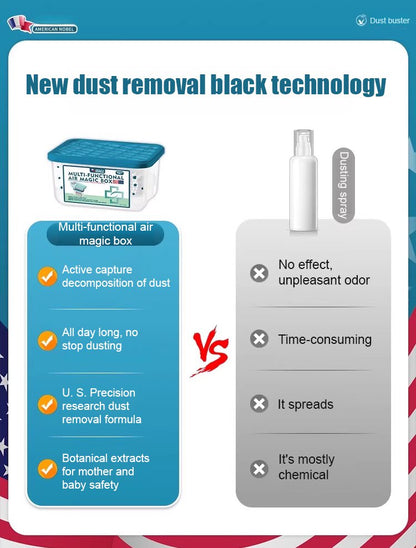 All-Purpose Automatic Vacuum Cleaner