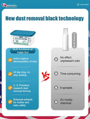 All-Purpose Automatic Vacuum Cleaner