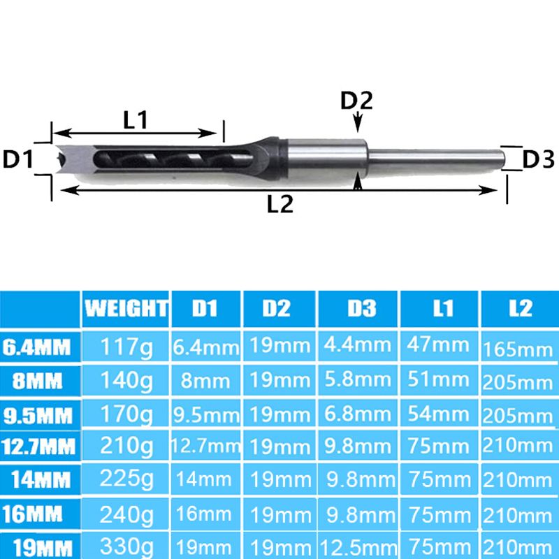 Woodworking Square Hole Drill Bits(50%OFF)