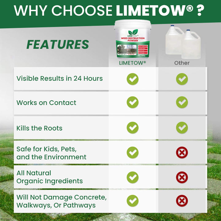 Weed Destruction Powder