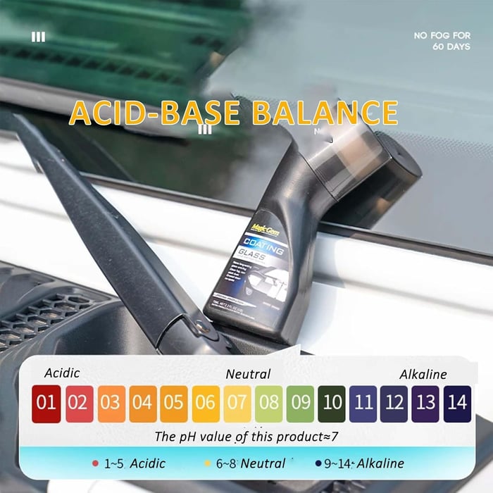 Micro-molecular Anti-fog Coating Agent Wiper