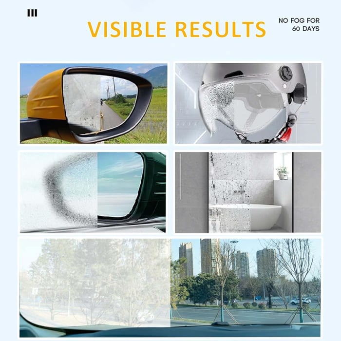 Micro-molecular Anti-fog Coating Agent Wiper