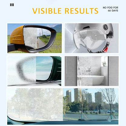 Micro-molecular Anti-fog Coating Agent Wiper