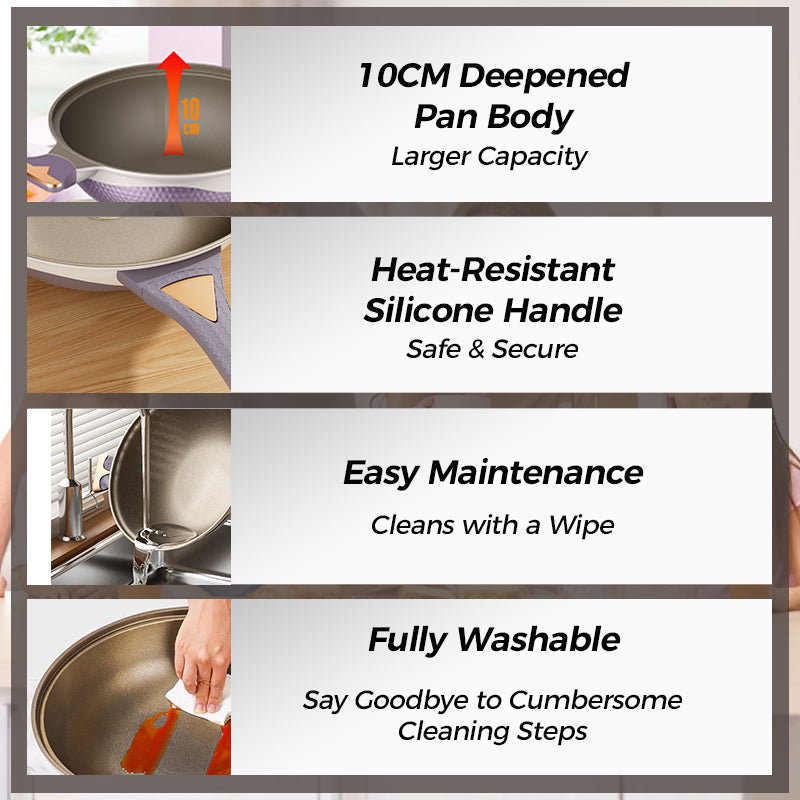Titanium Non-Stick Low-Pressure Pan Set