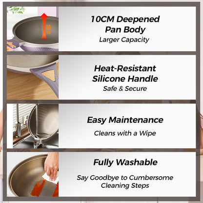 Titanium Non-Stick Low-Pressure Pan Set