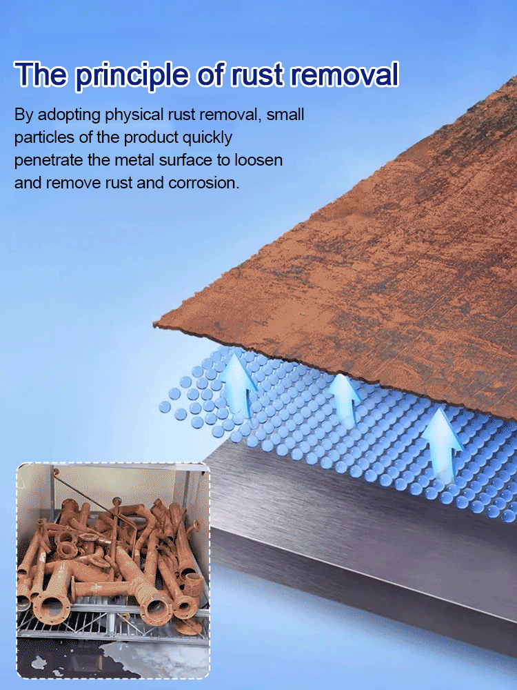⏳Time-Limited Special⏰Highly Concentrated Rust Remover for Steel & Iron – Deep-Acting. Effortless. and Metal-Safe